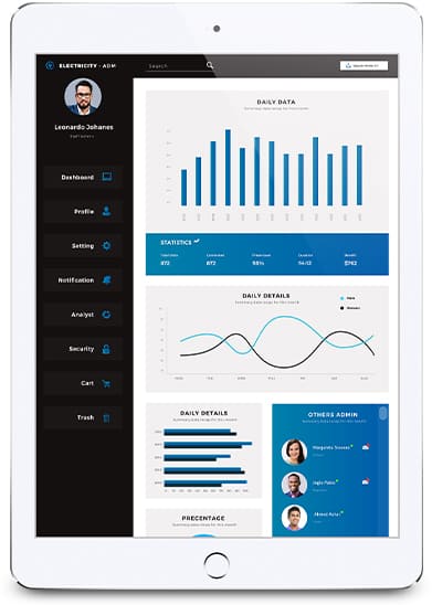 dashboard page view on iPad
